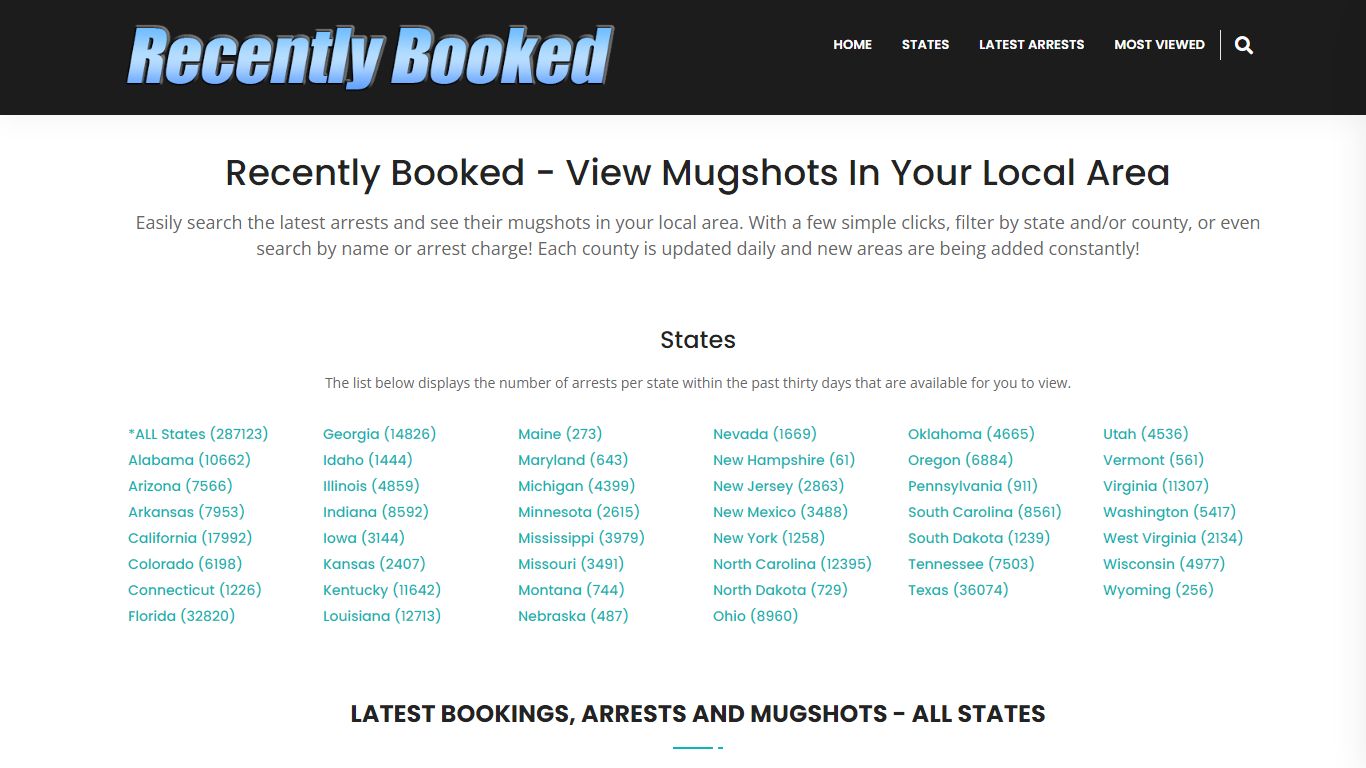 Bookings, Arrests and Mugshots in Craighead County, Arkansas