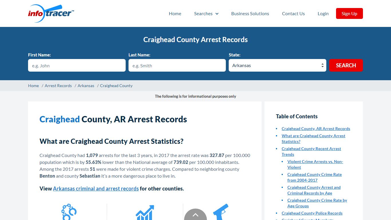 Craighead County, AR Arrests, Mugshots & Jail Records - InfoTracer